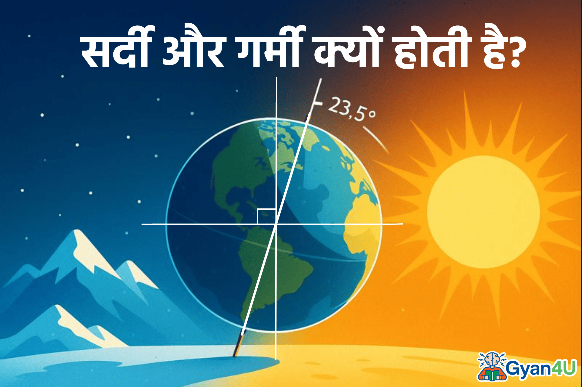 सर्दी और गर्मी क्यों होती है? कारण, पृथ्वी का झुकाव और ऋतुओं का विज्ञान।