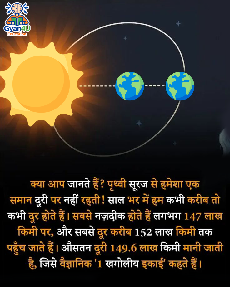 sun earth distance gyan4u