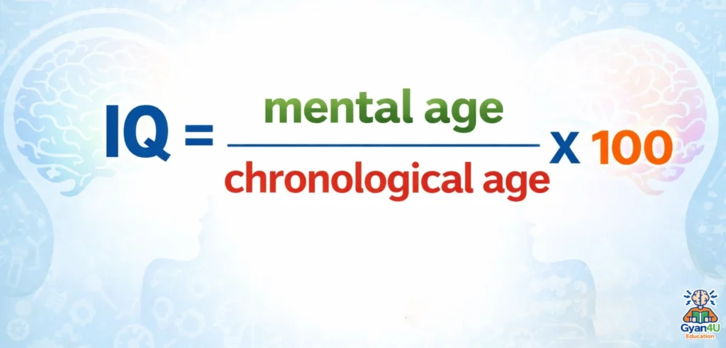 IQ formula with Gyan4u.blog