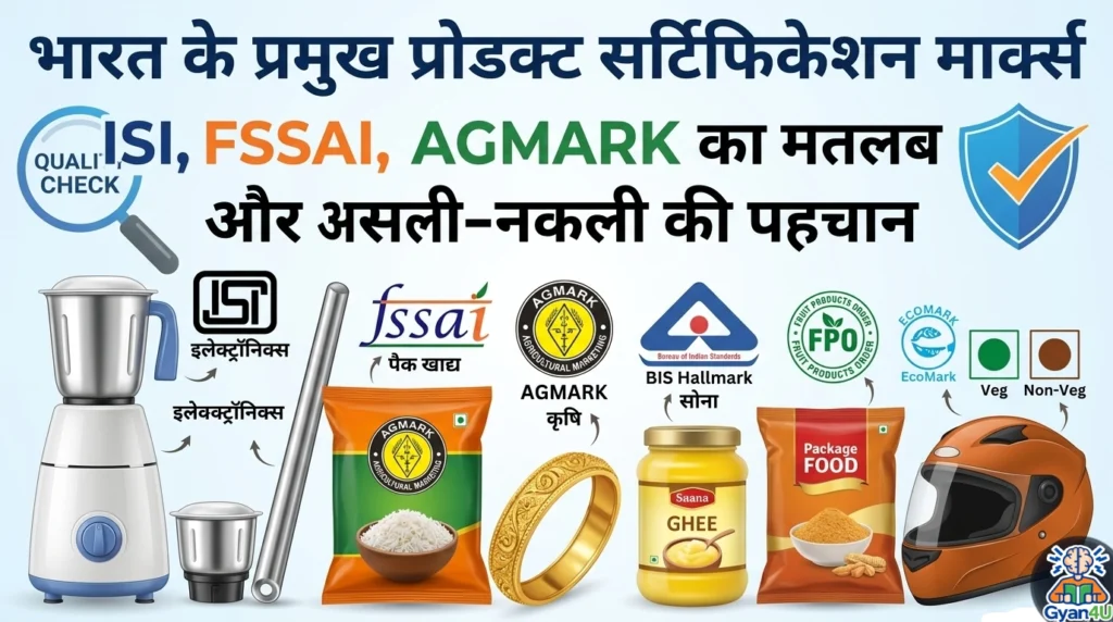 product certification marks india isi fssai agmark hindi